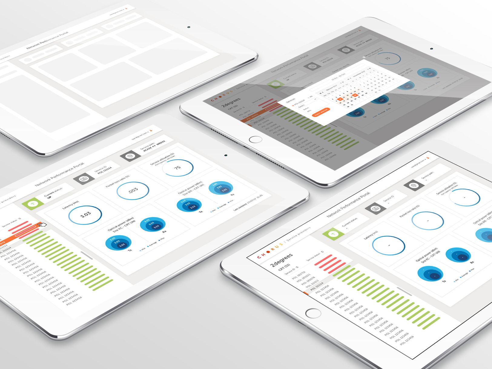 Network Performance Tools For Network